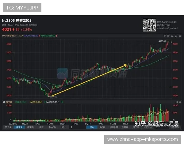 超级交易潮：联盟历史上的十大经典交易，超级交易大师笔趣
